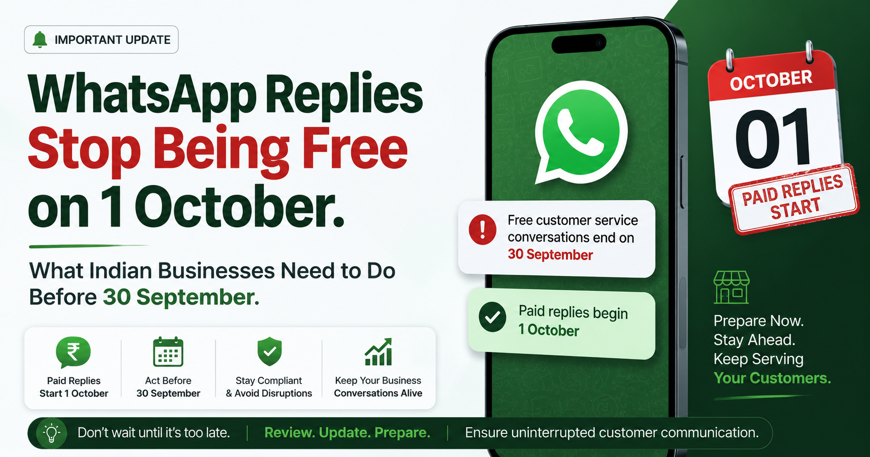A WhatsApp Business inbox with a countdown to the 1 October 2026 service message pricing change